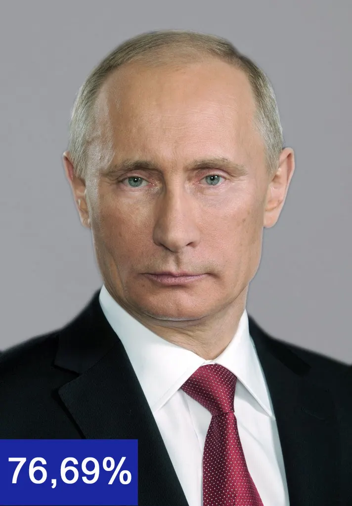 Выборы 2018